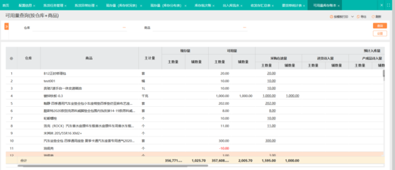 食堂集中采購(gòu)的科學(xué)管理與餐飲質(zhì)量保障