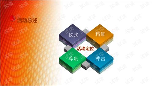 優(yōu)樂(lè)餐飲管理公司年會(huì)策劃方案——精品模板與文案解析