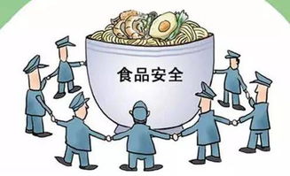 筑牢舌尖安全防線 加強網絡餐飲服務食品安全監督管理的多維路徑